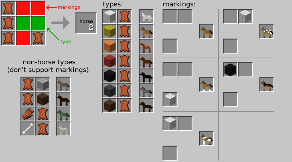 Craftable Animals