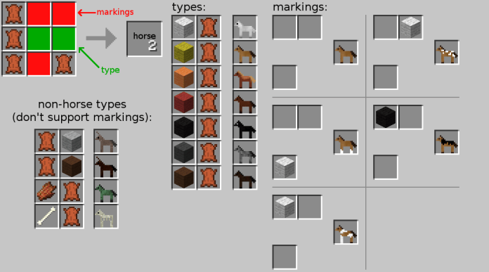 10 Best Minecraft Animal Mods to Download for 2023 10 Craftable Animals
