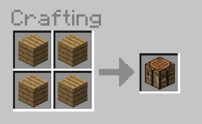 Crafting Table