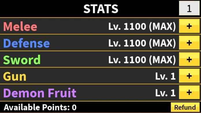 Blox fruits Stat Points