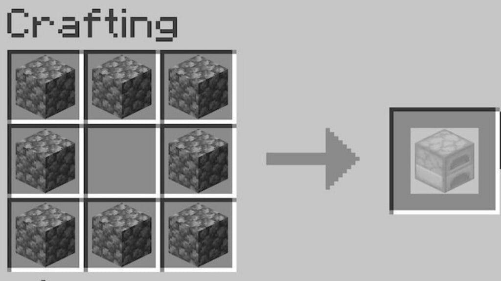 Make a Furnace