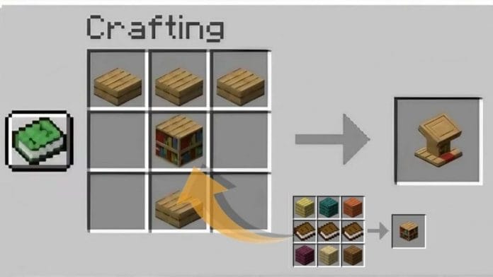 How To Make A Lectern In Minecraft 2023 - A Textbook Guide 4 Lectern