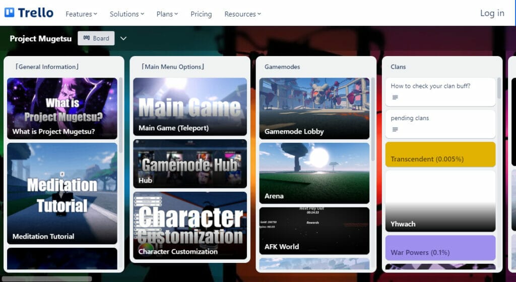 Project Mugetsu Trello Board