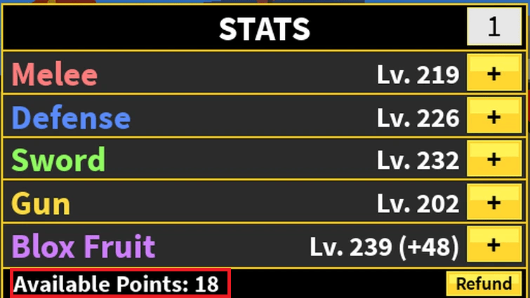 blox fruits stat points
