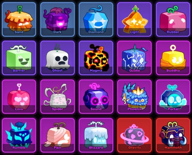 how to play Blox Fruits - blox fruits list